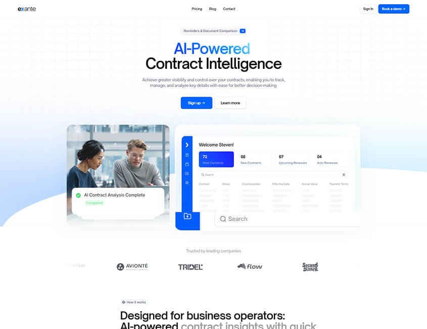 SaaS Dashboard Development